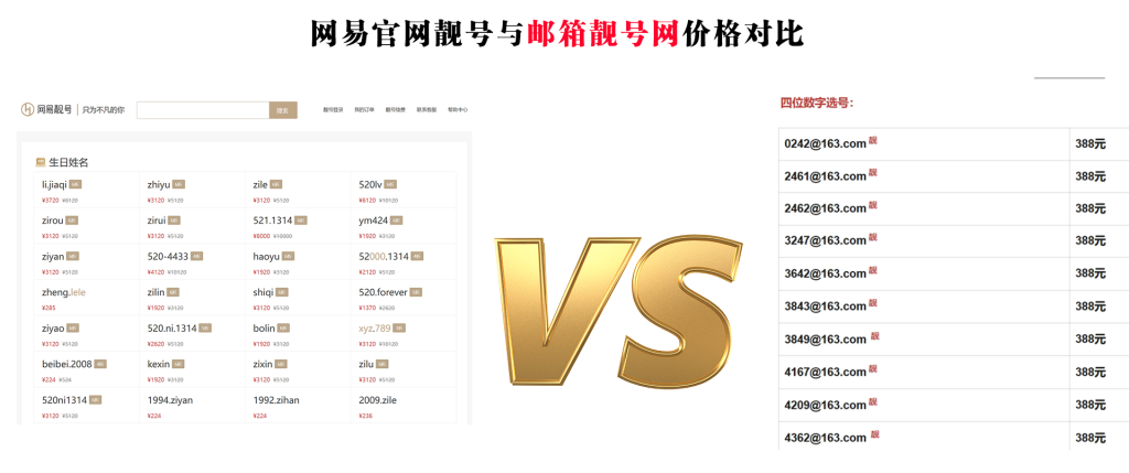 下单必读